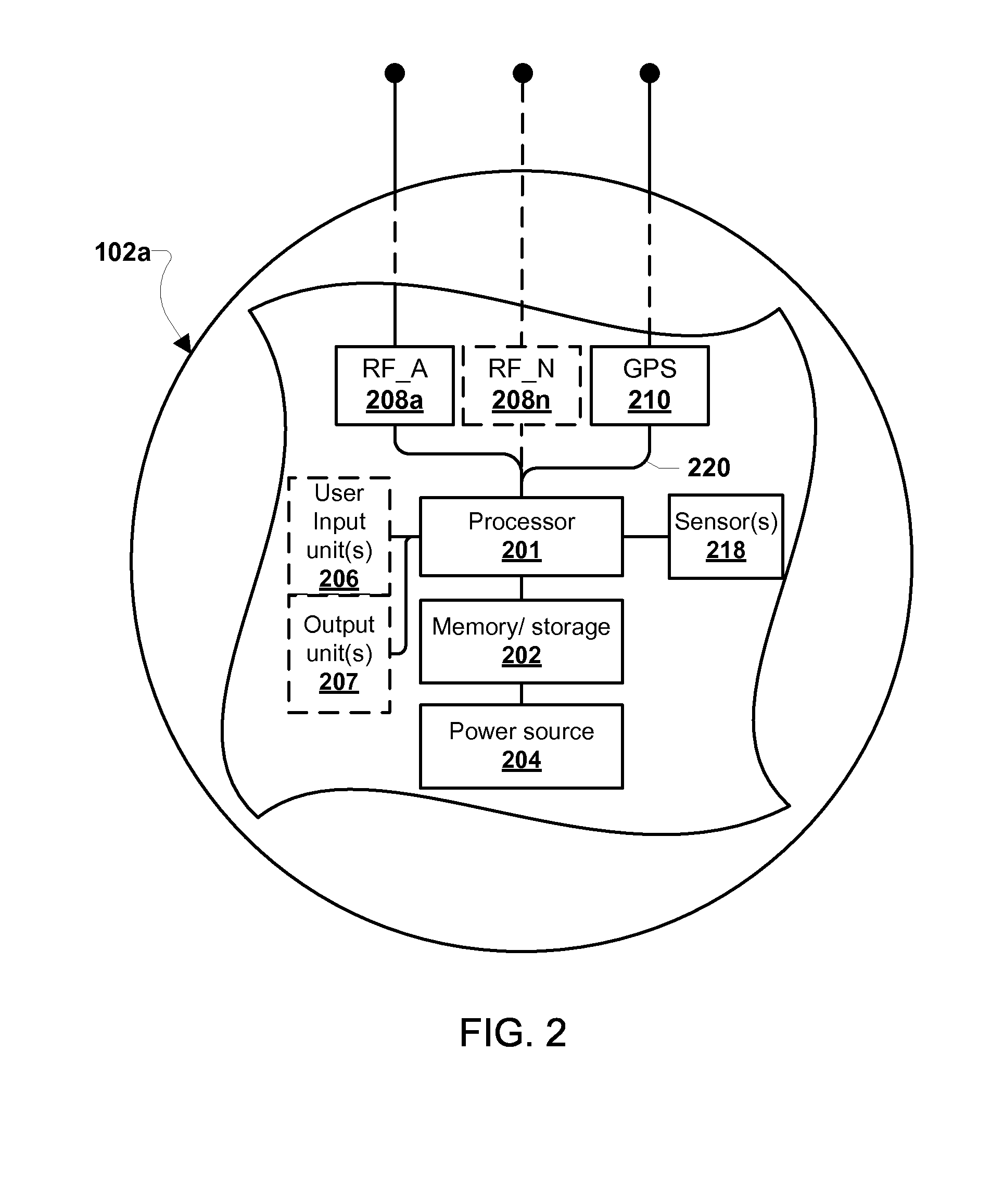 Ground-based location systems and methods