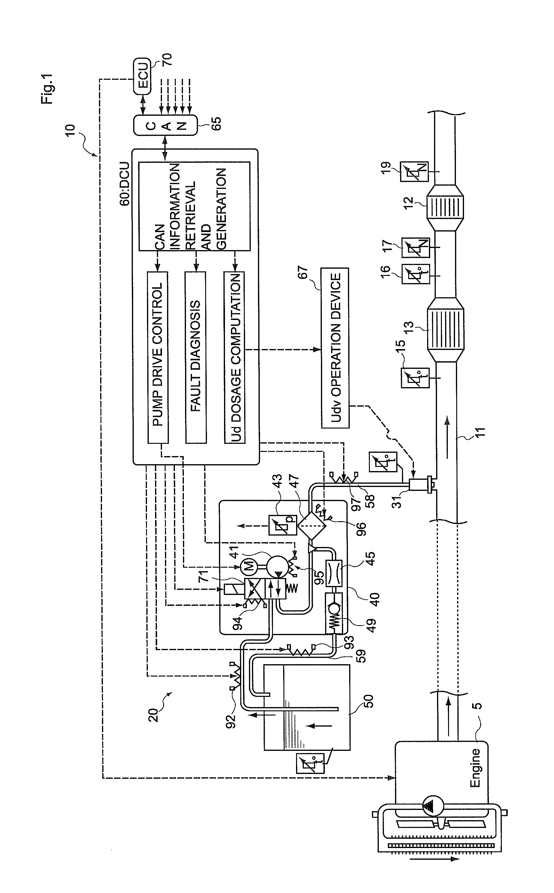 Oxidation catalyst fault diagnosis unit and oxidation catalyst fault diagnosis method and internal combustion engine exhaust purification apparatus