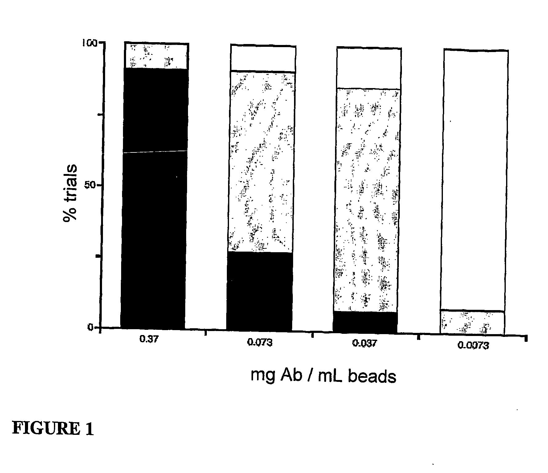 Methods and agents for treating axonal damage, inhibition of neurotransmitter release and pain transmission, and blocking calcium influx in neurons
