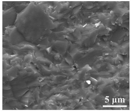 A kind of high entropy zirconate ceramics and preparation method thereof