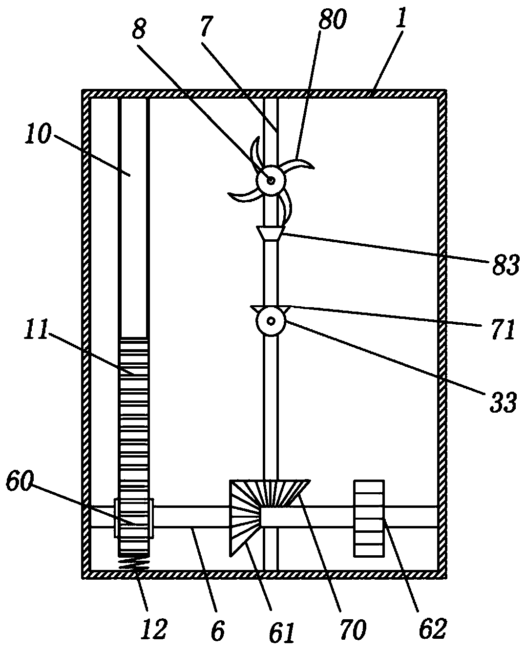 Industrial Wastewater Treatment Methods