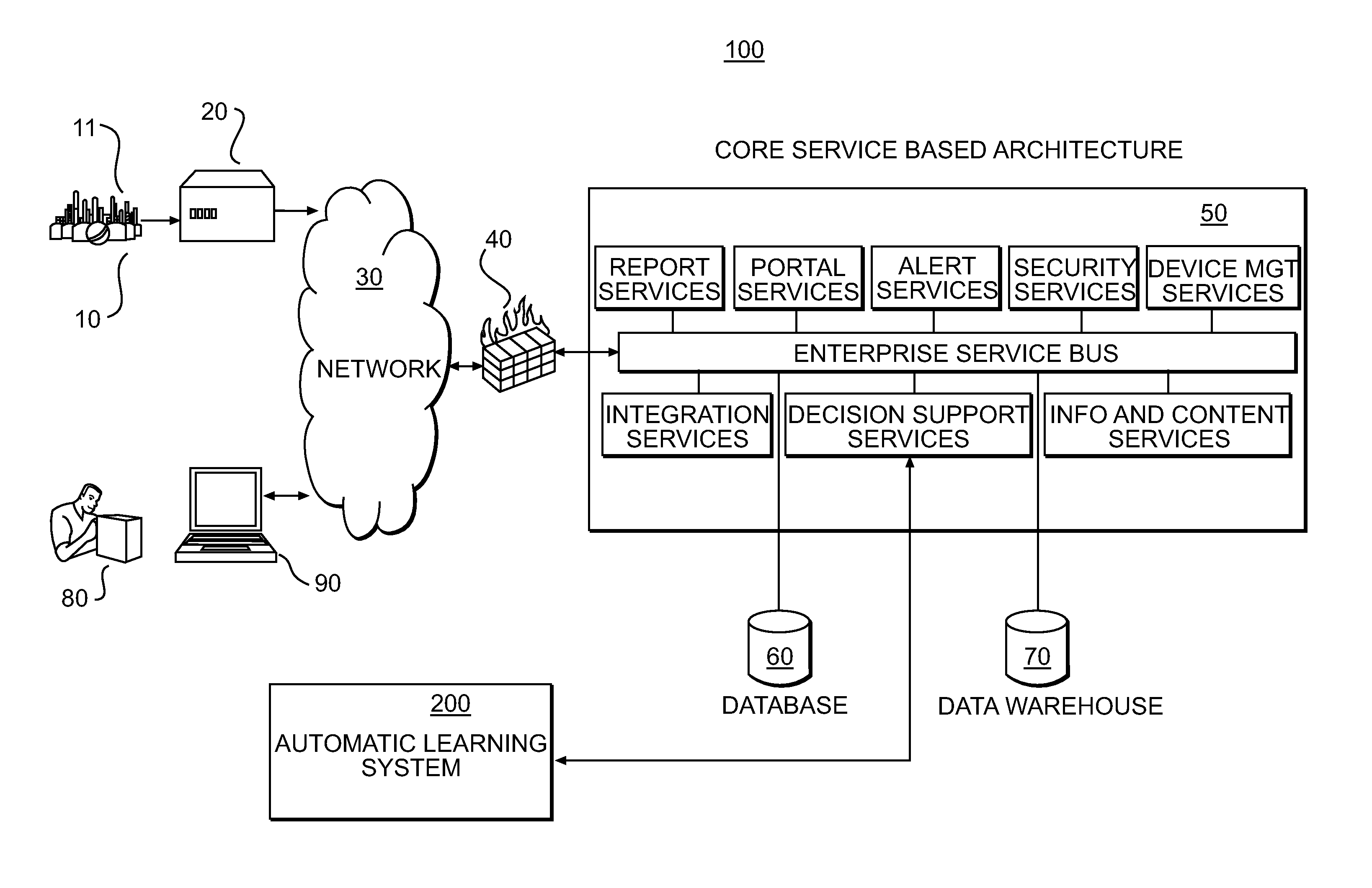 Automatic determination of success of using a computerized decision support system