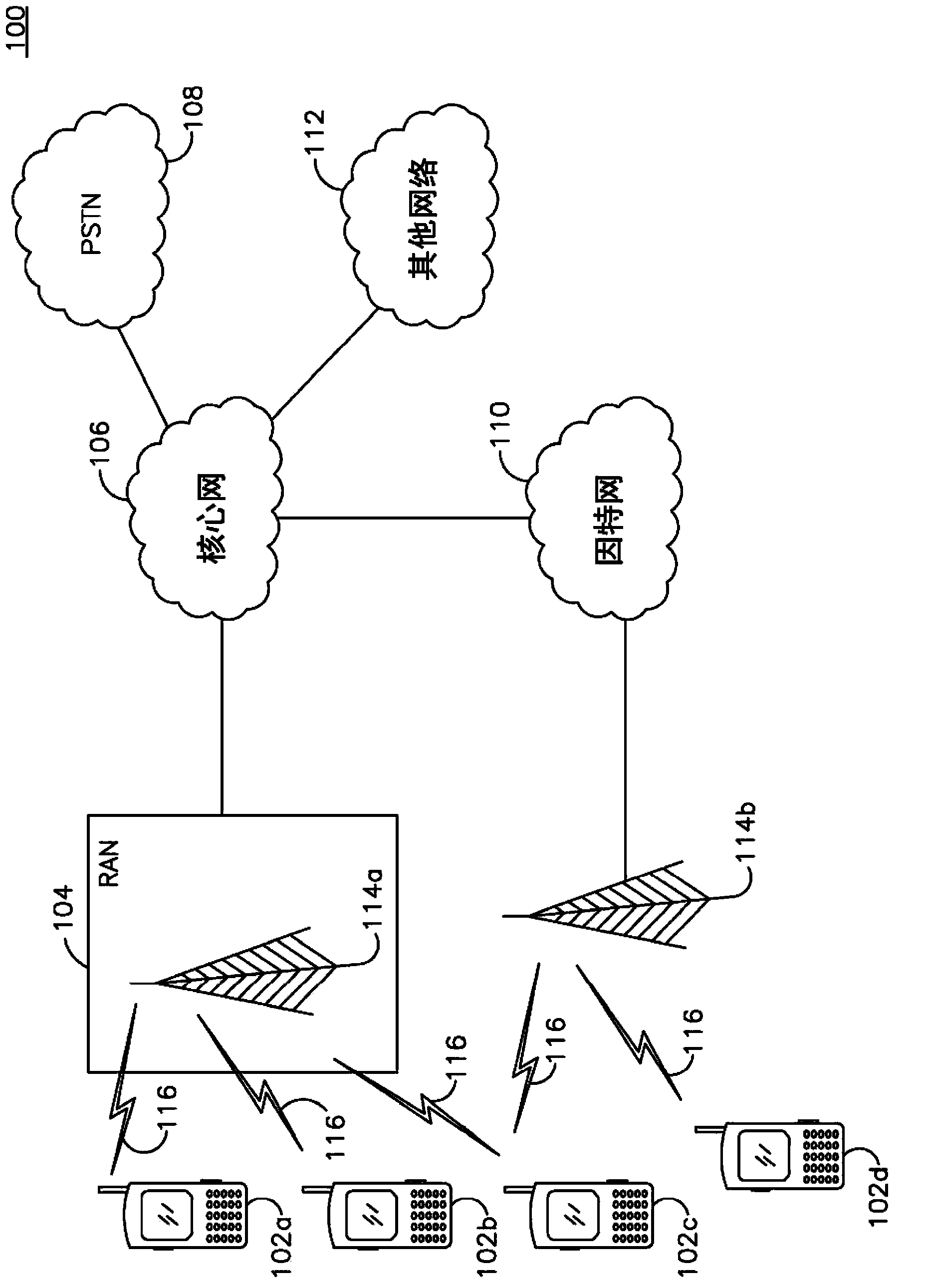 Method and apparatus for operating supplementary cells in licensed exempt spectrum