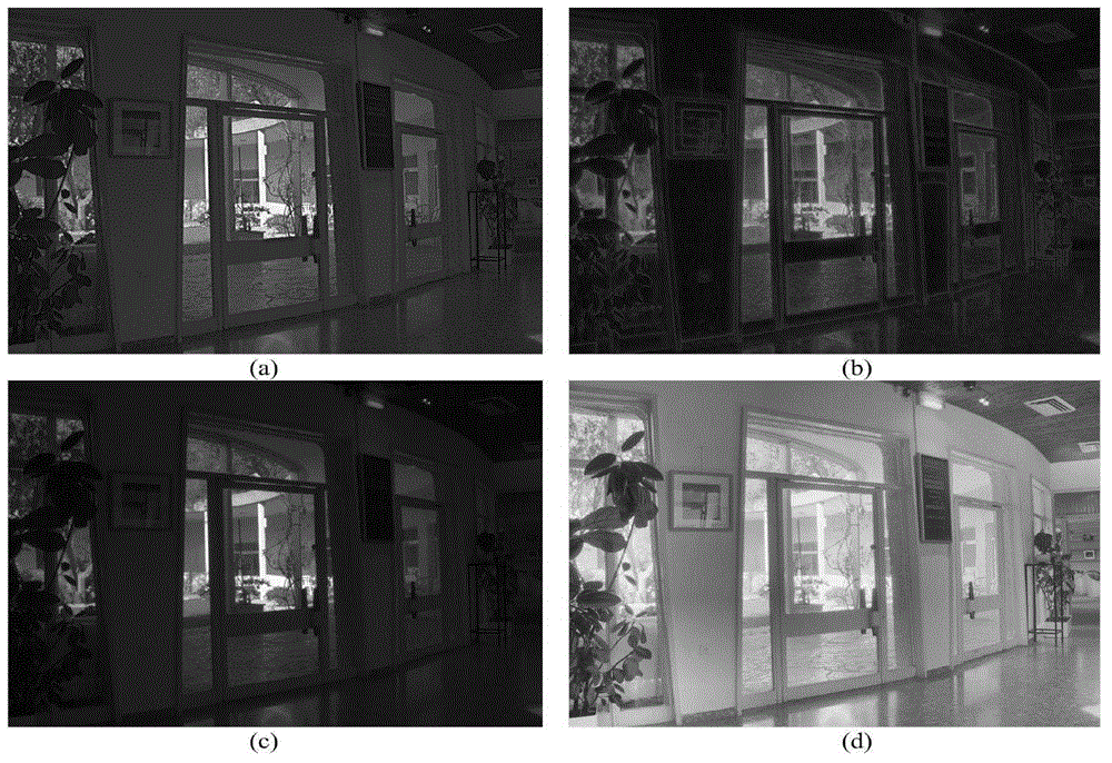 High dynamic range image compression method based on mixed tone mapping algorithm
