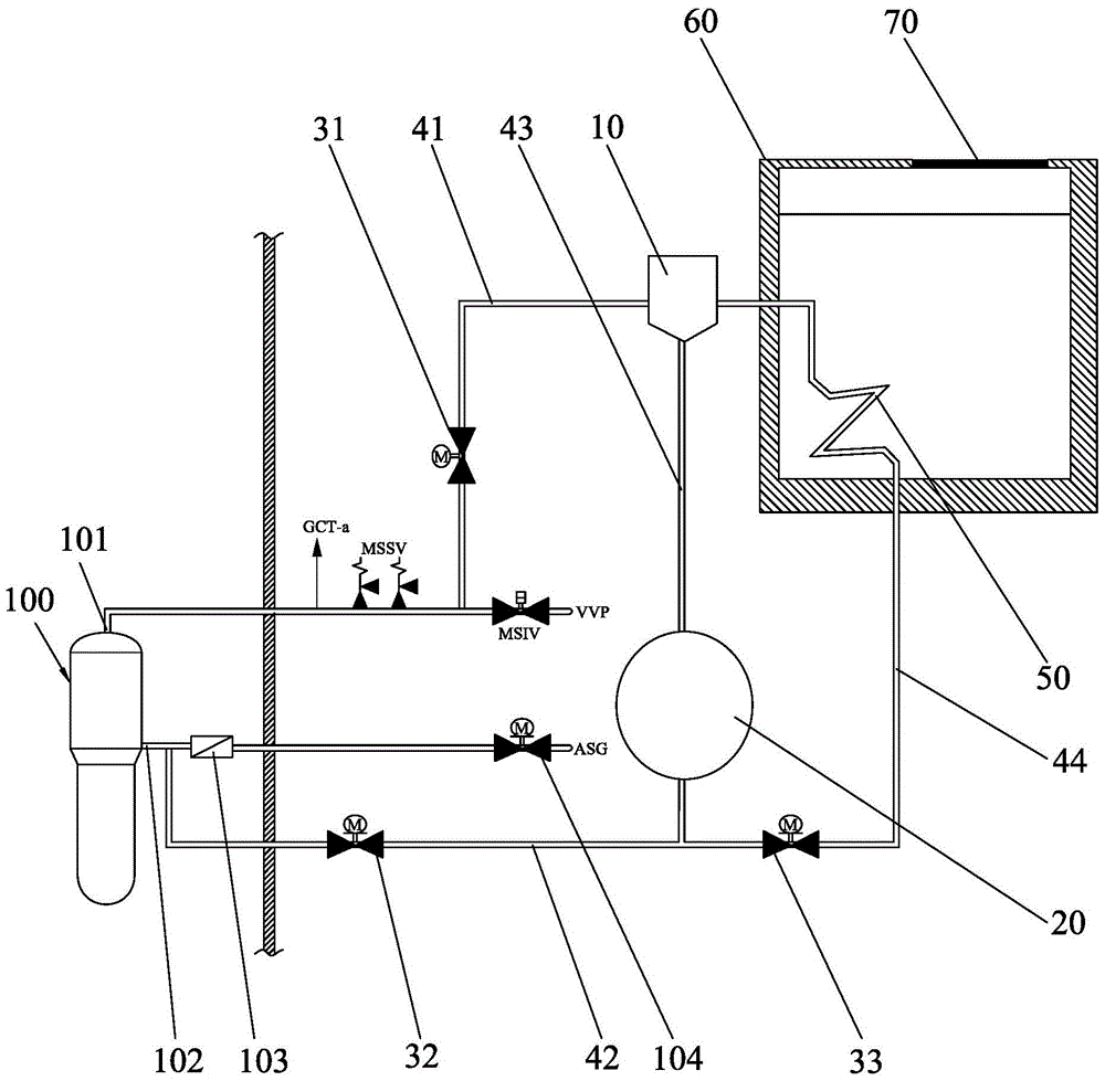 Reducing Accident Source Term Release Devices