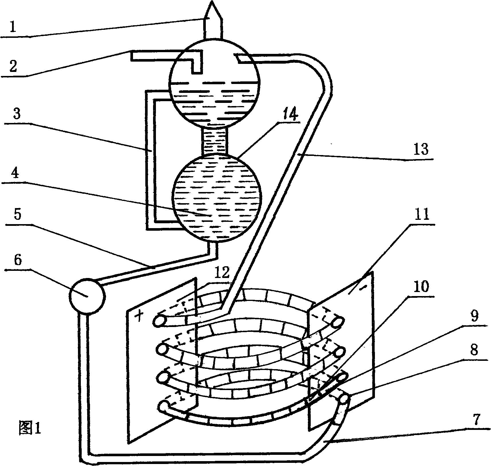 Spring tube type water electrolyser