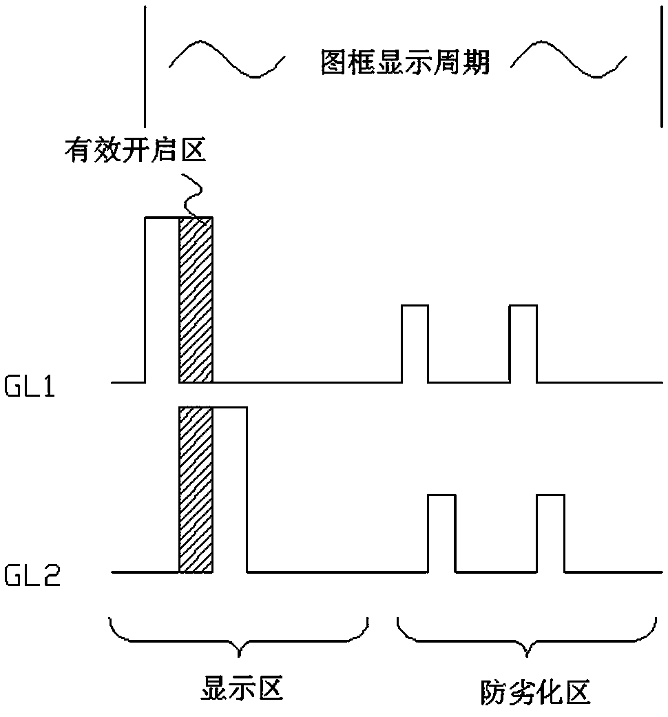 A pixel driving circuit, array substrate and liquid crystal display device