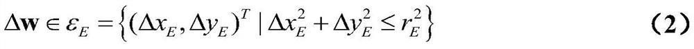 A Robust Optimization Method for Trajectories of Power and Interference UAVs in Communication Systems