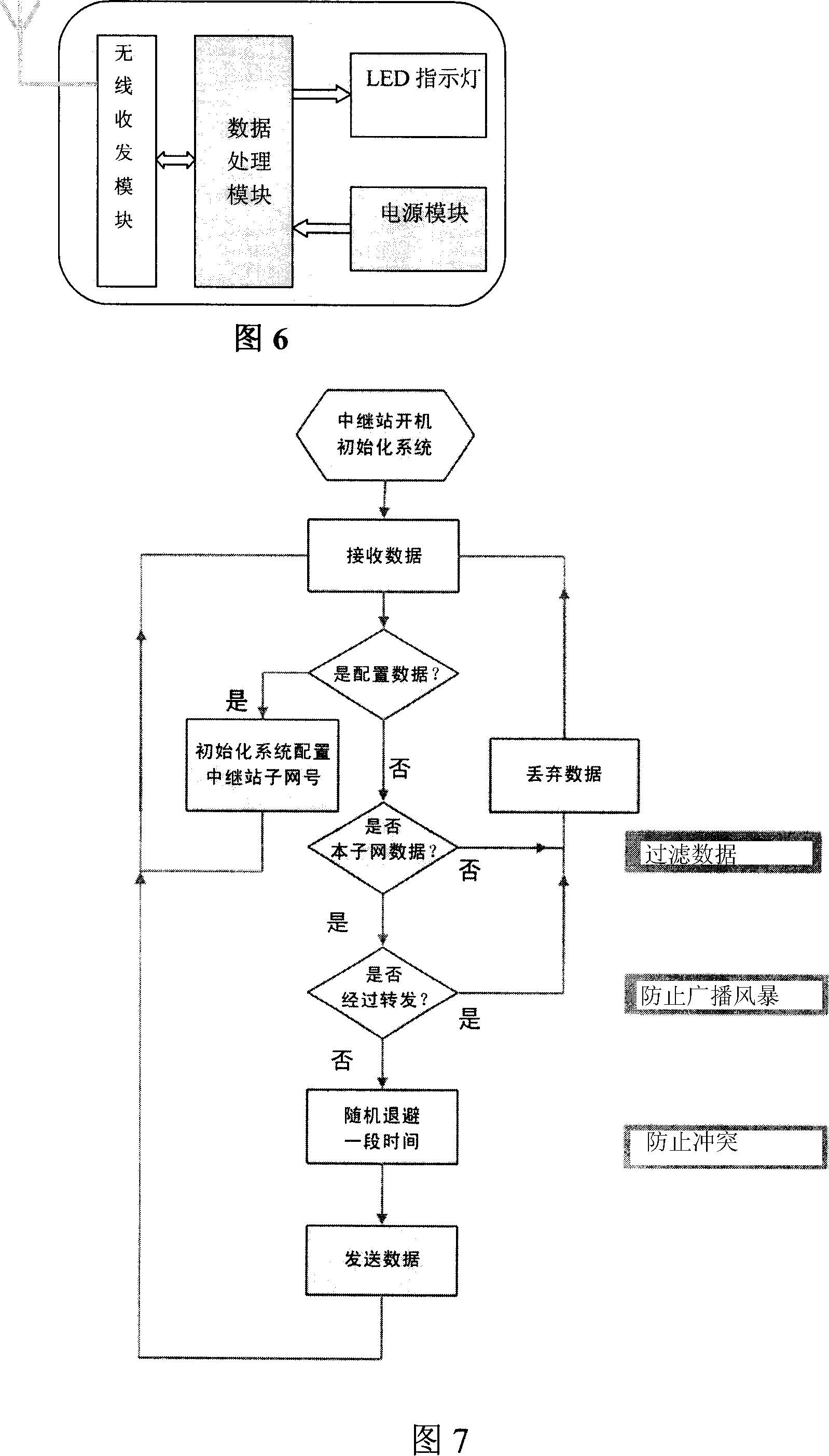 Wireless intelligent tutelage system and method for medical treatment