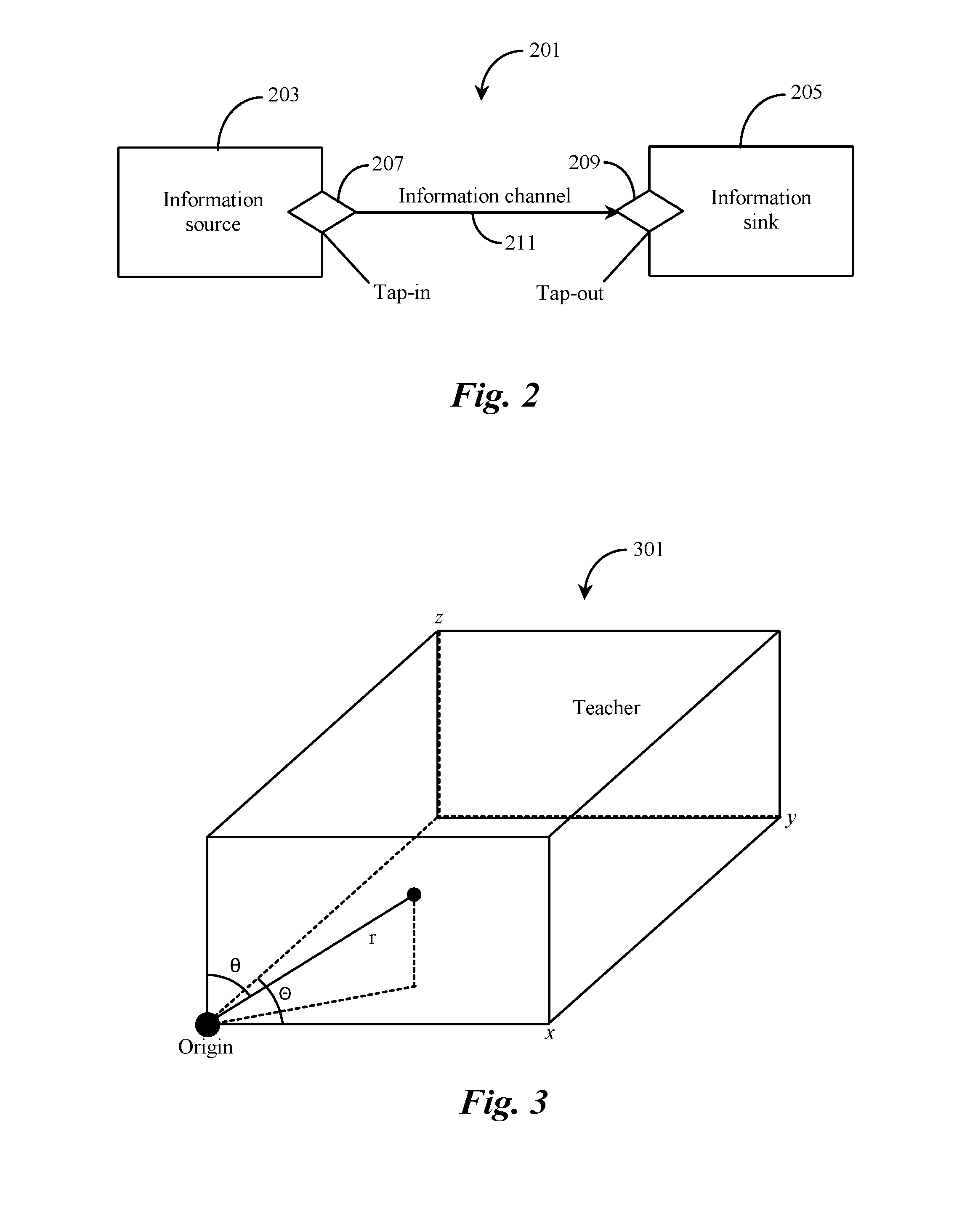 System and Method for Synthesizing and Preserving Consistent Relative Neighborhood Position in Multi-Perspective Multi-Point Tele-Immersive Environments