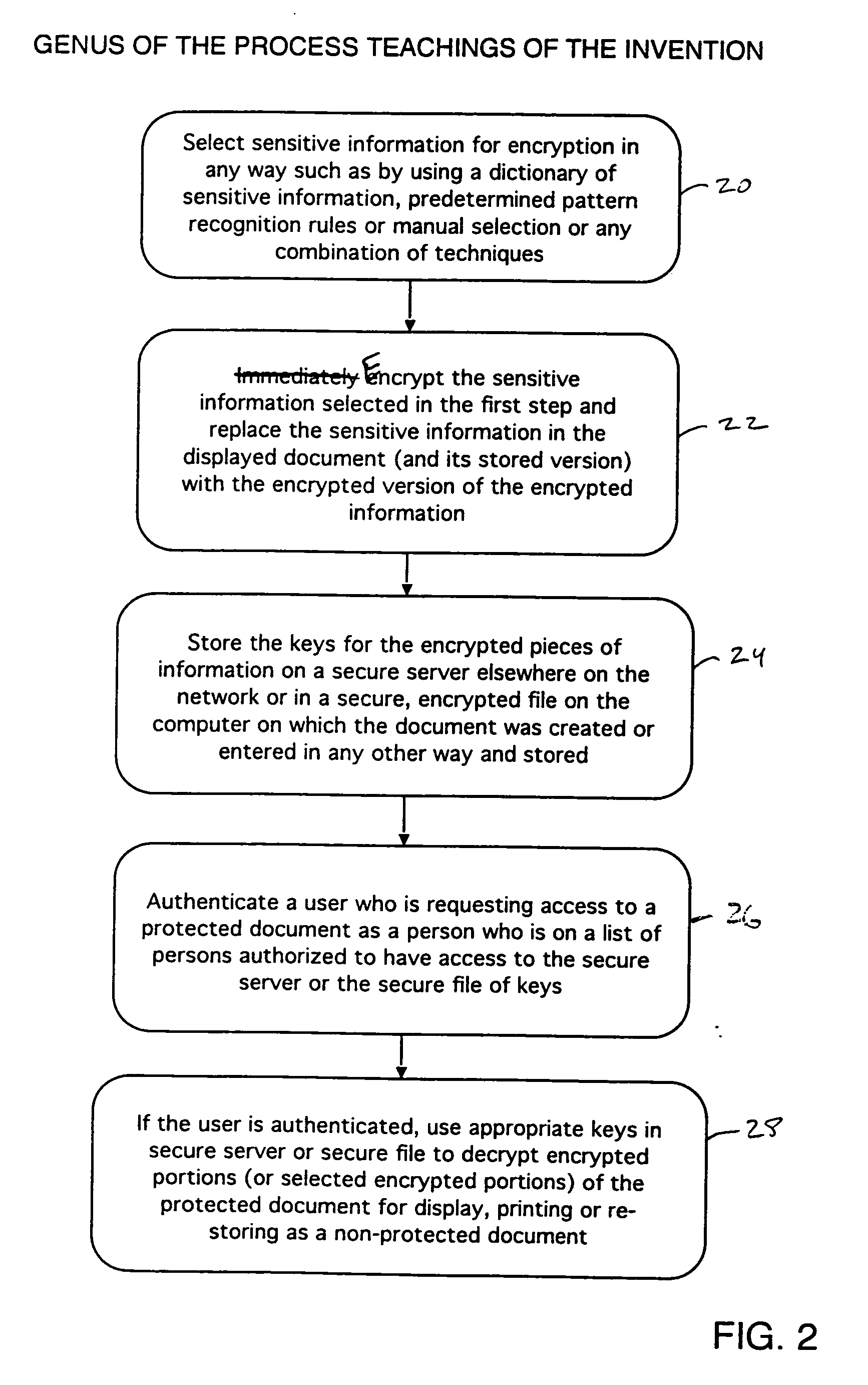 Method and apparatus for recognition and real time encryption of sensitive terms in documents