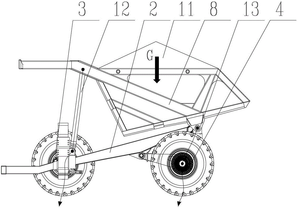 mine dump truck