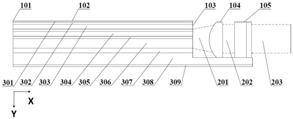 Edge-emitting semiconductor laser and preparation method thereof