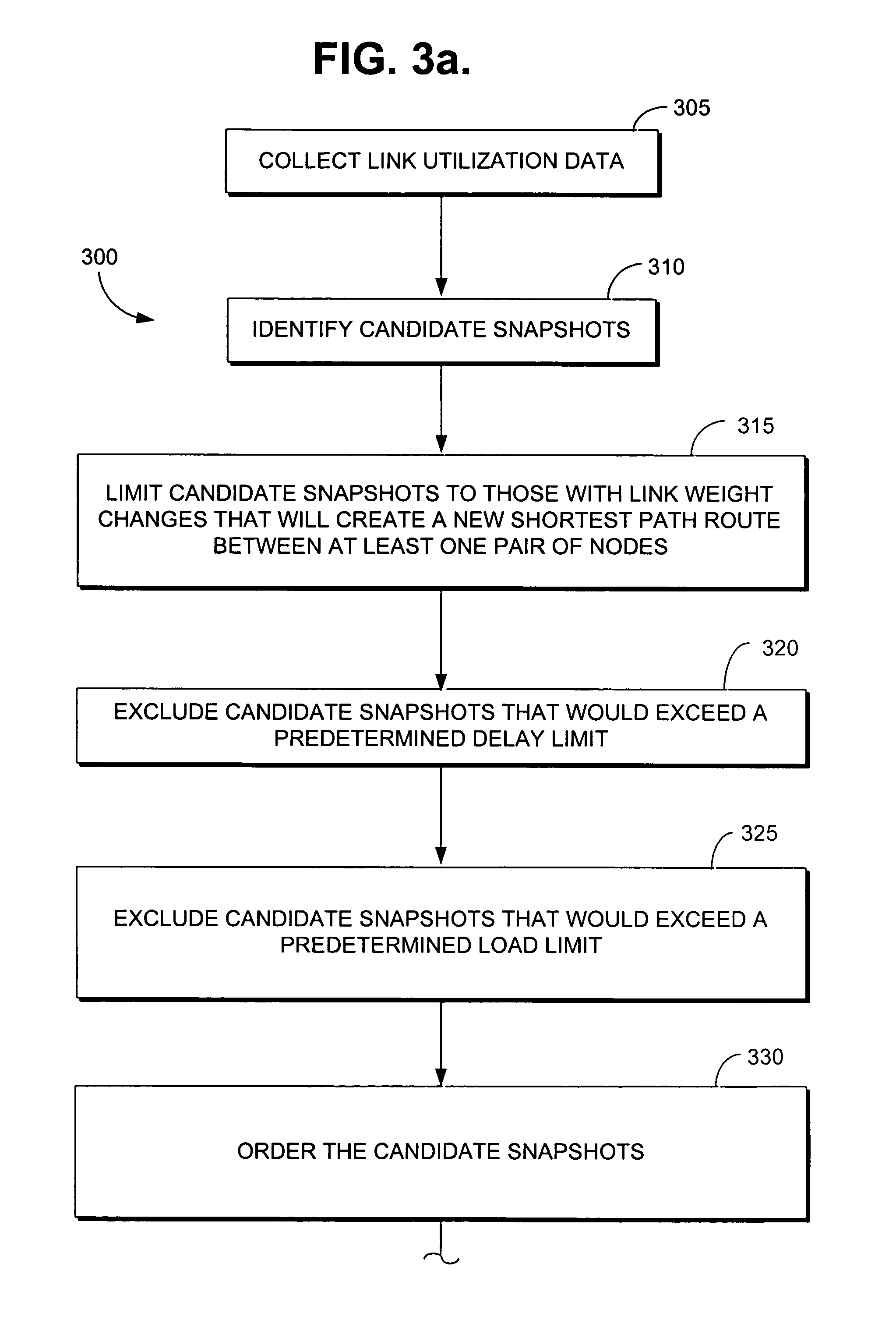 Method for altering link weights in a communication network within network parameters to provide traffic information for improved forecasting