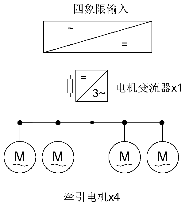 Control method for automatic wheel diameter calibration of motor train unit
