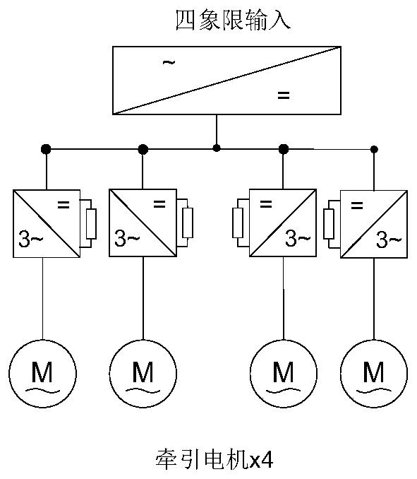 Control method for automatic wheel diameter calibration of motor train unit