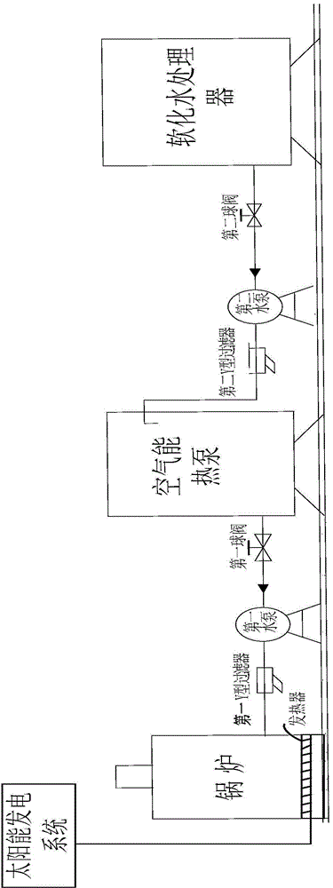 Solar boiler constant-temperature energy conservation control system capable of conducting composite amplification type temperature detection