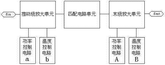 Worldwide interoperability for microwave access (WiMAX) radio frequency front end two-way amplifier