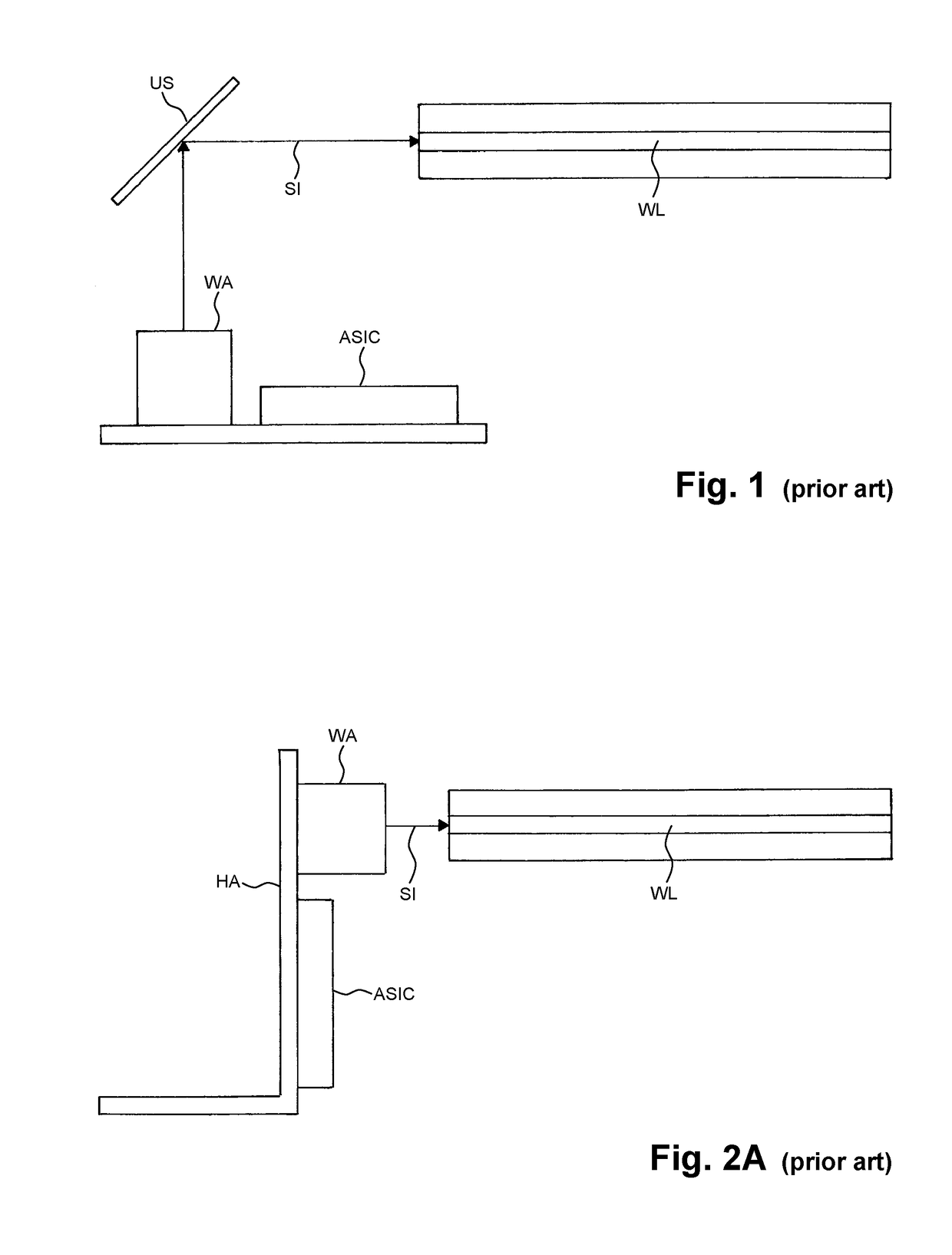 Device for incoupling and/or outcoupling optical signals