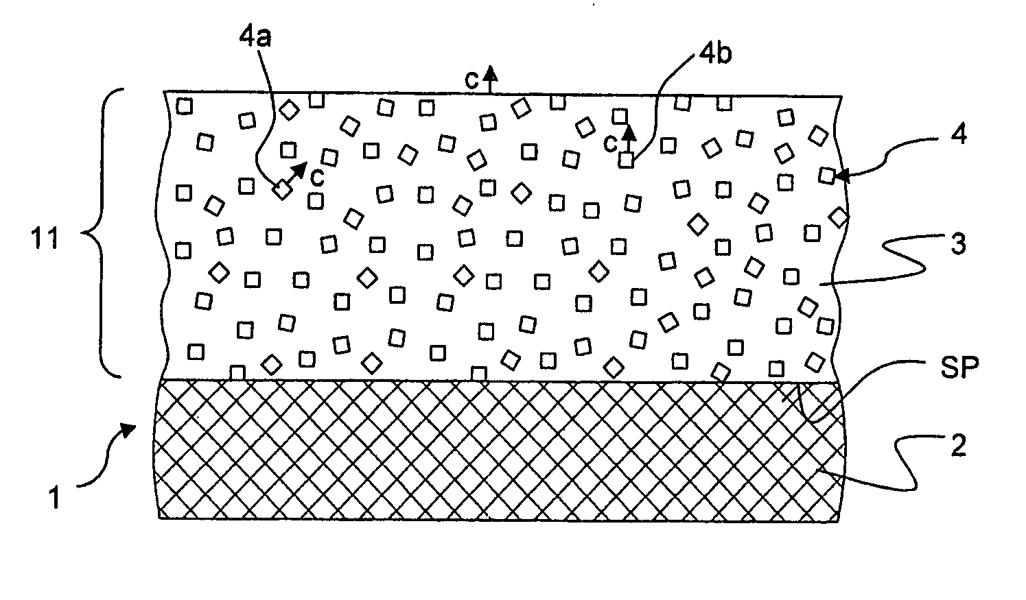 HTS coated conductor with particle inclusions, and method of production of an HTS coated conductor