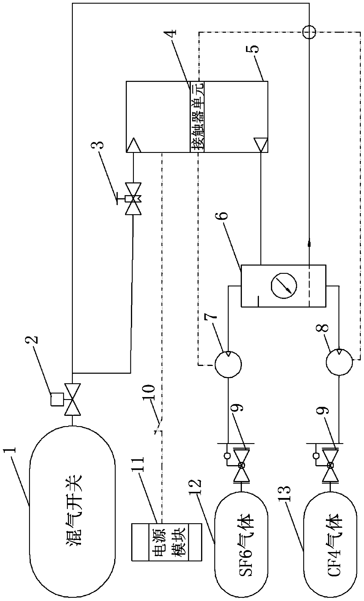 Intelligent gas filling and supplying device of mixed gas switch