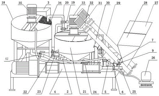 Intelligent multi-cycle pulping and grouting system