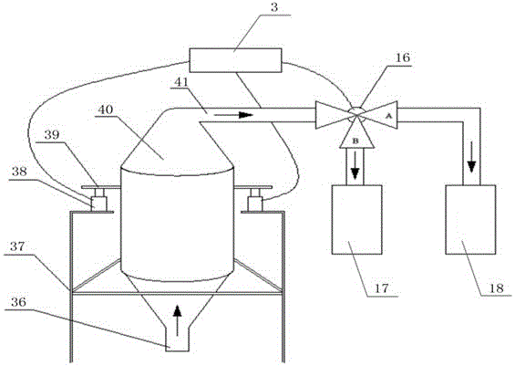 Intelligent multi-cycle pulping and grouting system