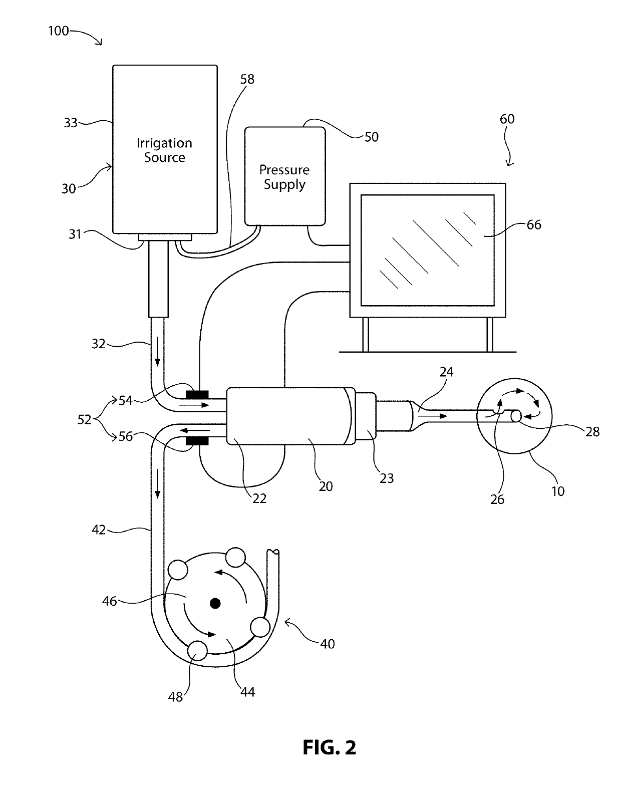 Advanced Occlusion Management Methods for a Phacoemulsification System