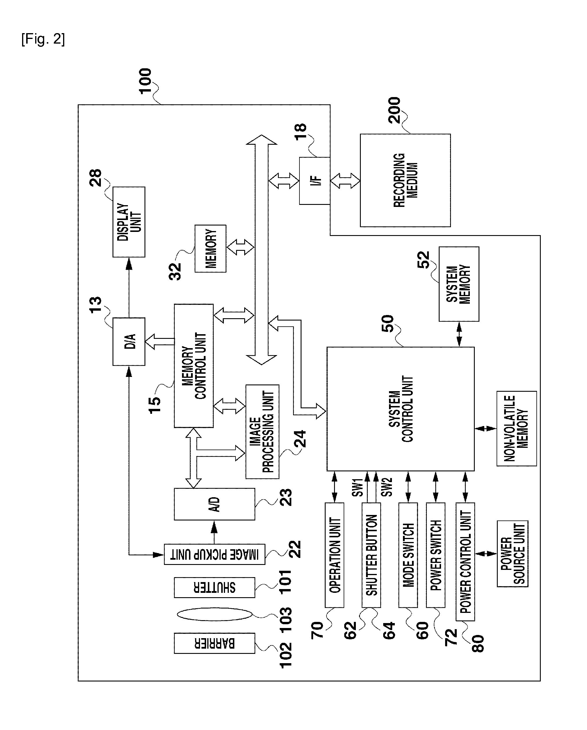 Information processing apparatus, control method therefor, program, and recording medium
