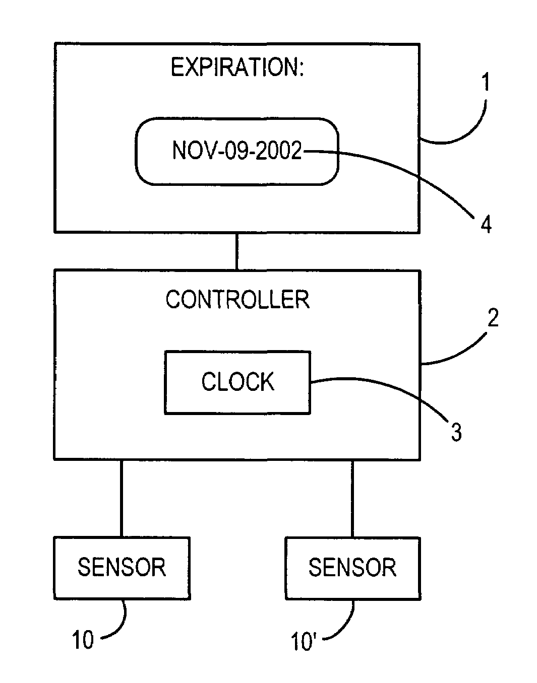 Method for displaying an environmentally modulated expiration date
