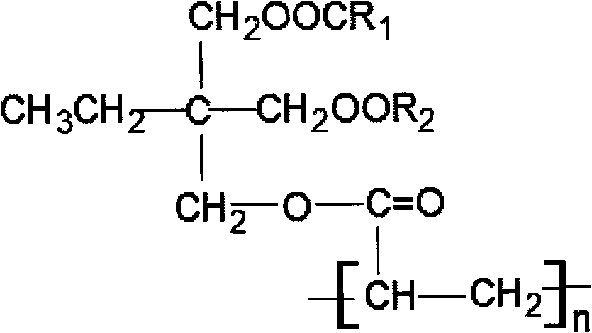 Trimethylolpropane-acrylic ester-based polyester and preparation method of polyester