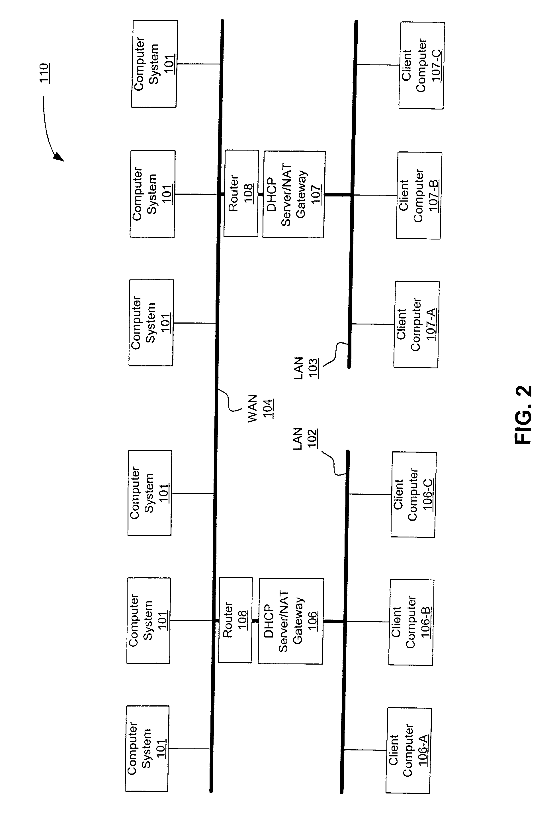 Method and apparatus for network address translation integration with internet protocol security