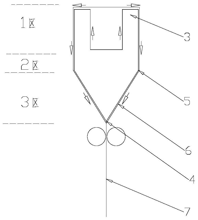 Substrate glass and manufacturing method