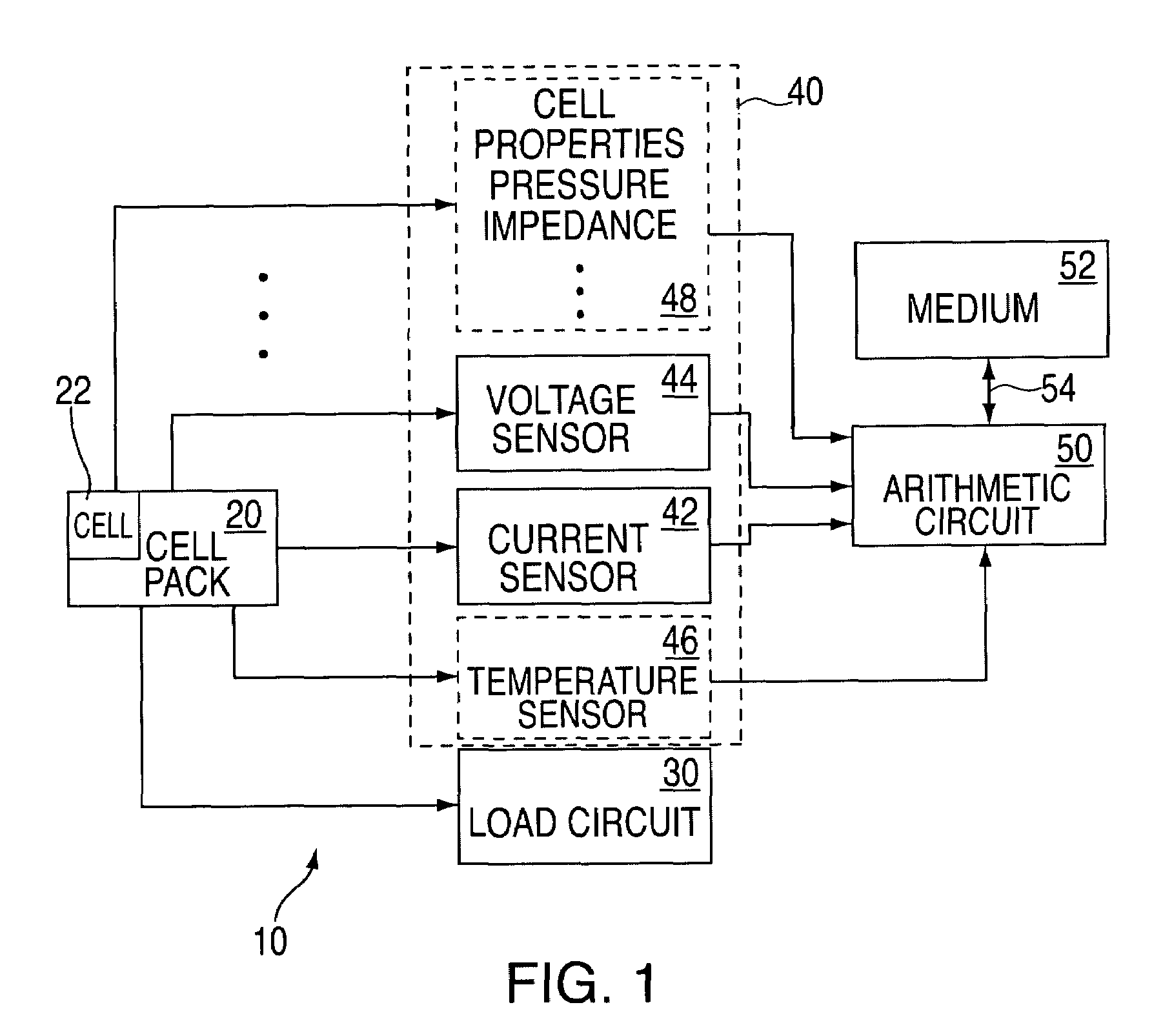 Method and system for battery parameter estimation