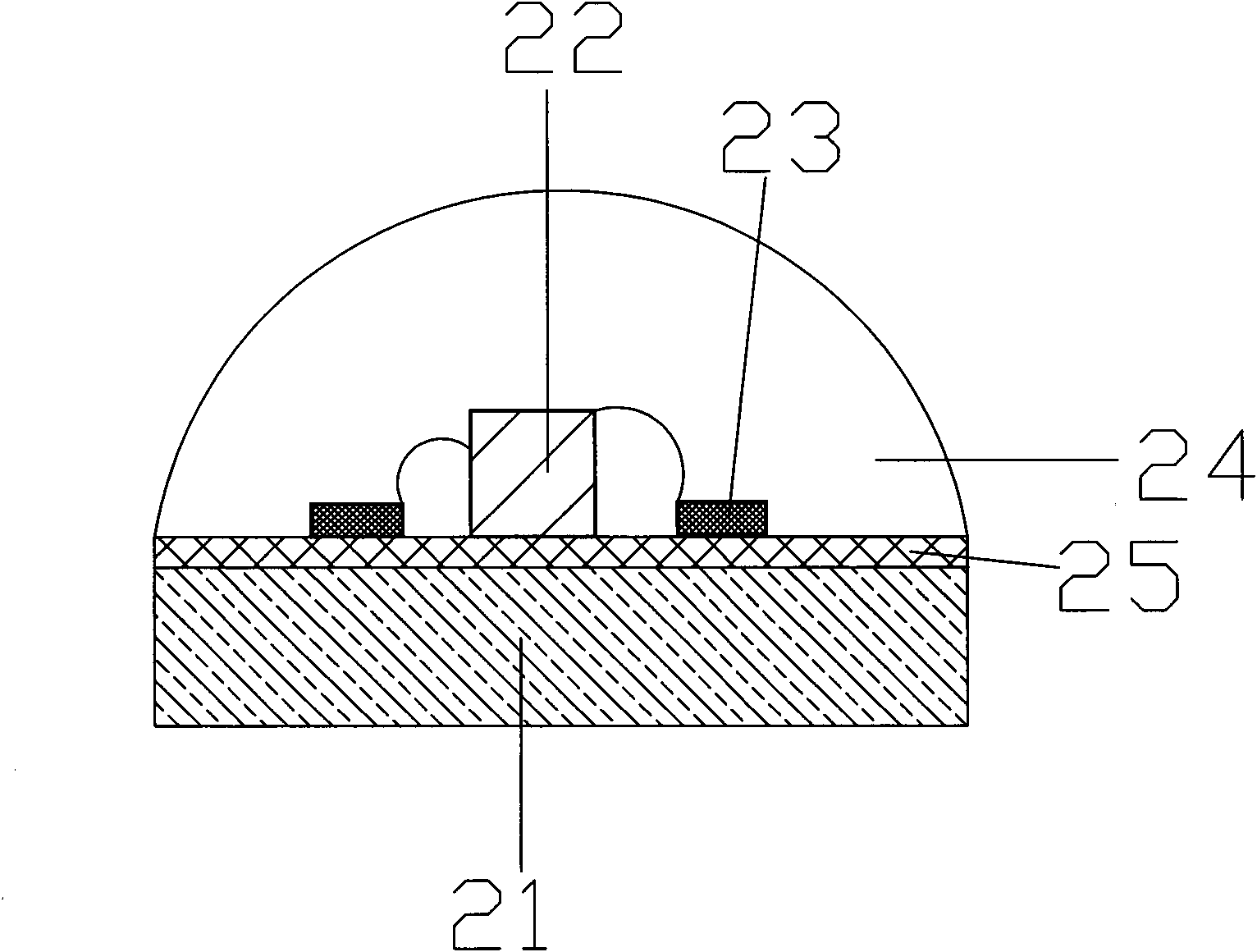 Packaging device of light-emitting diode and packaging method thereof