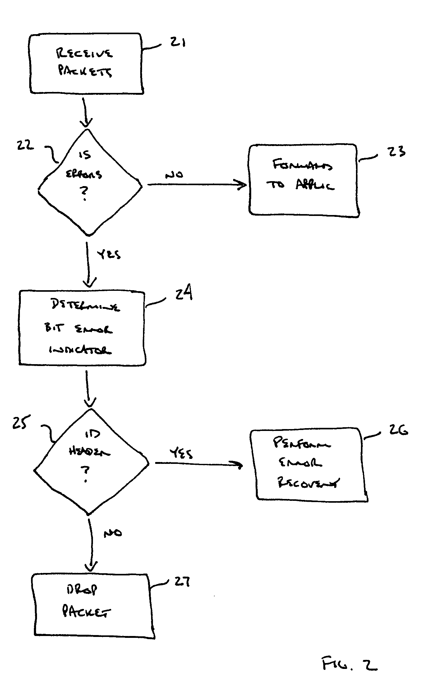 Method to utilize physical layer channel state information to improve video quality