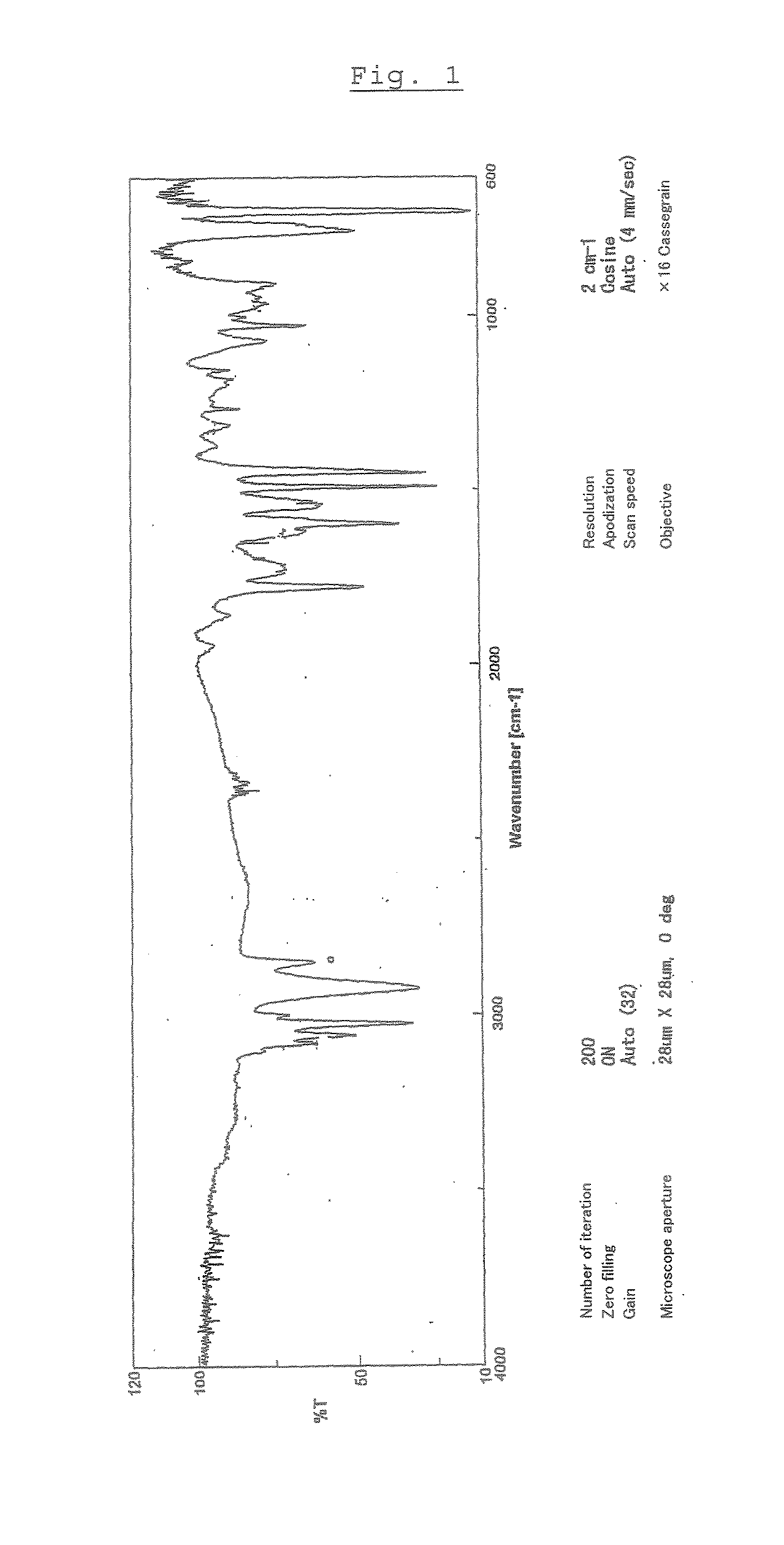 Thermoplastic Resin Composition, Optical Film, And Process For Producing Film