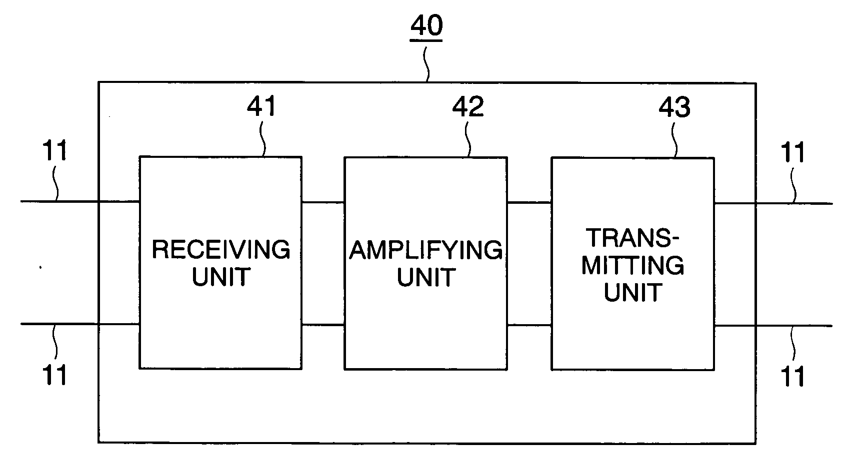 Communication system for communications carried over power lines