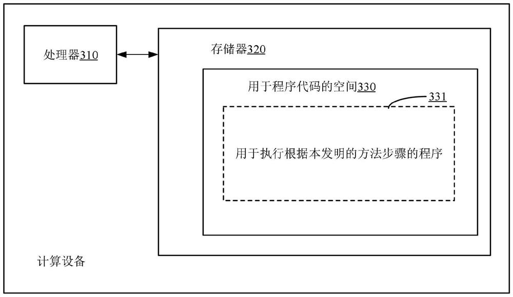 Facial recognition tracking method and system