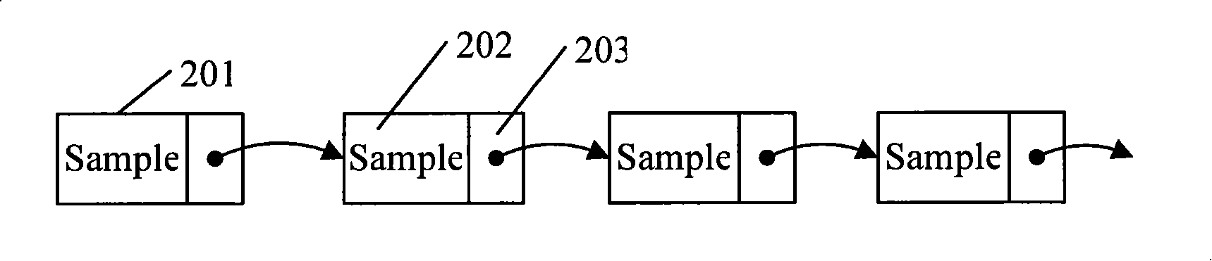 Method and device for editing video file