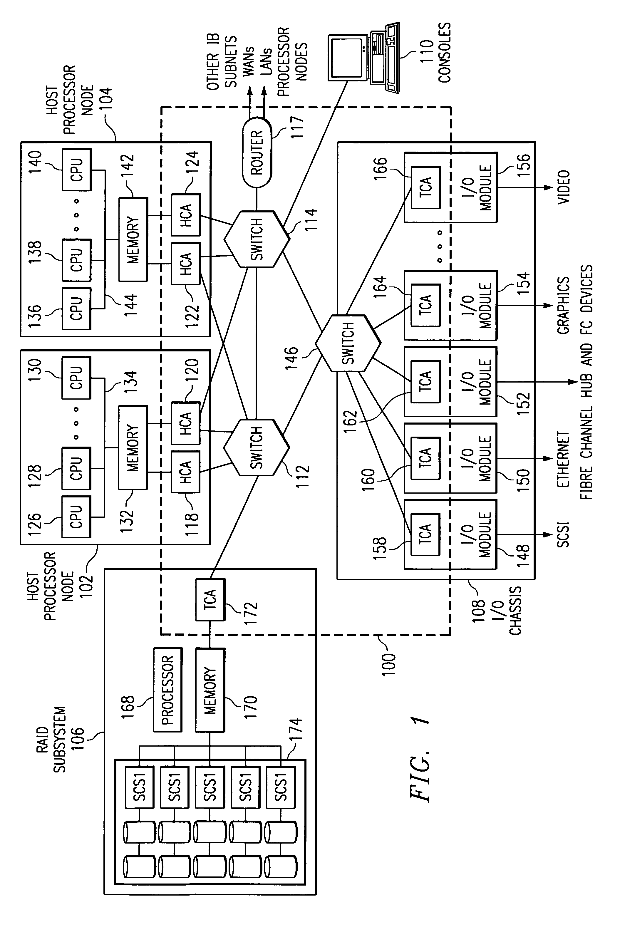 Method and apparatus for dynamic retention of system area network management information in non-volatile store