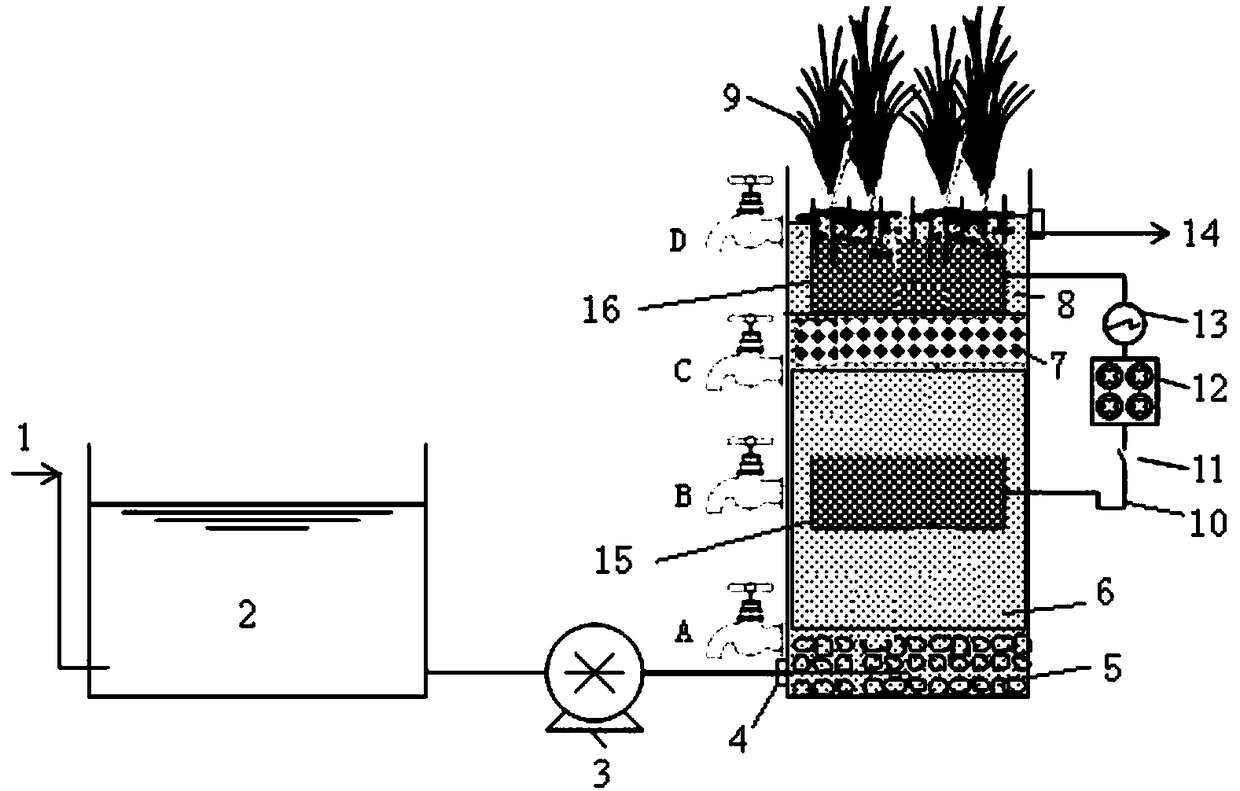Microbial fuel cell constructed wetland device and sewage purification method