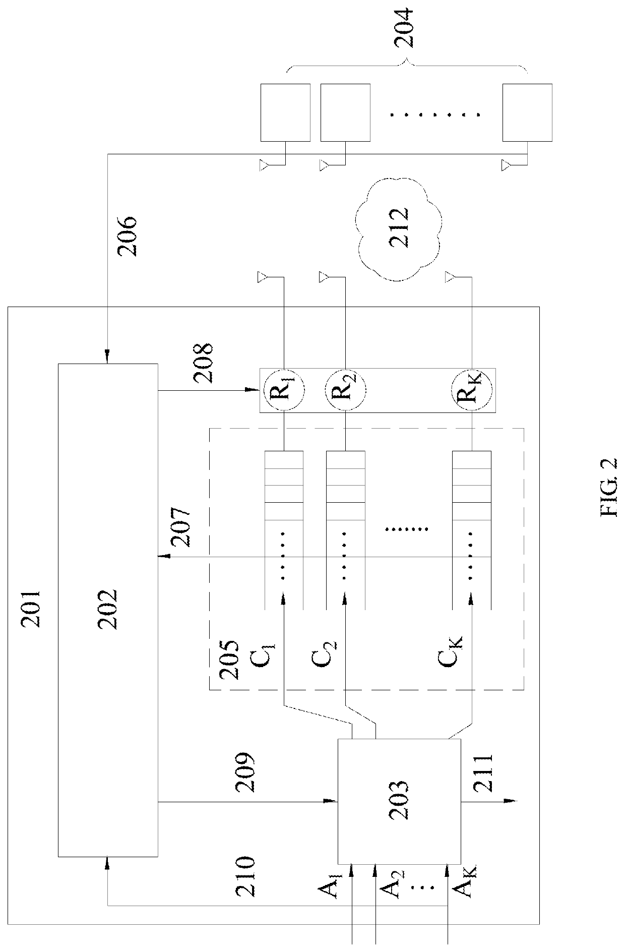 Communication system of quality of experience oriented cross-layer admission control and beam allocation for functional-split wireless fronthaul communications