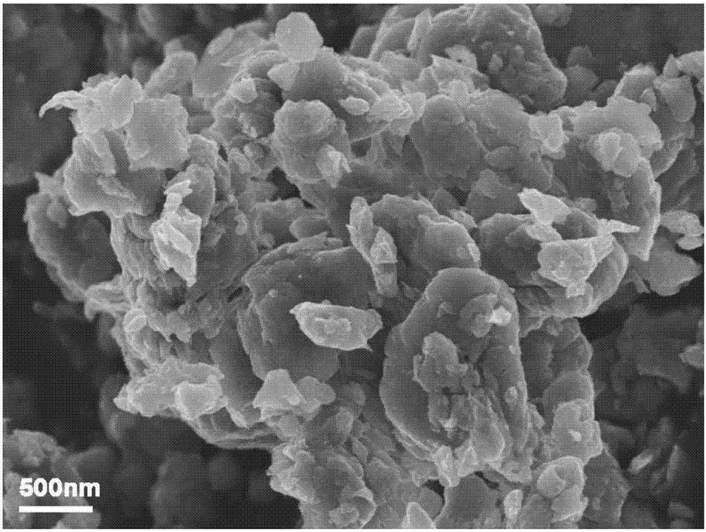 Tin sulfide/sulfur/less-layer graphene composite material and preparation method and application thereof