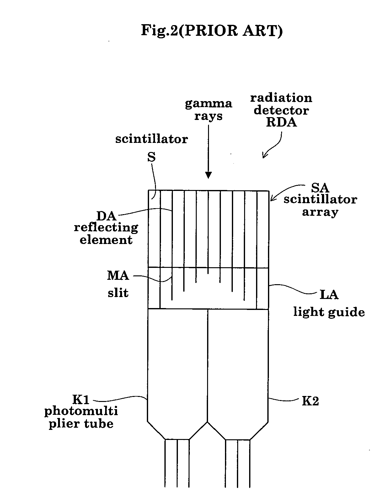 Radiation detector and a method of manufacturing the detector