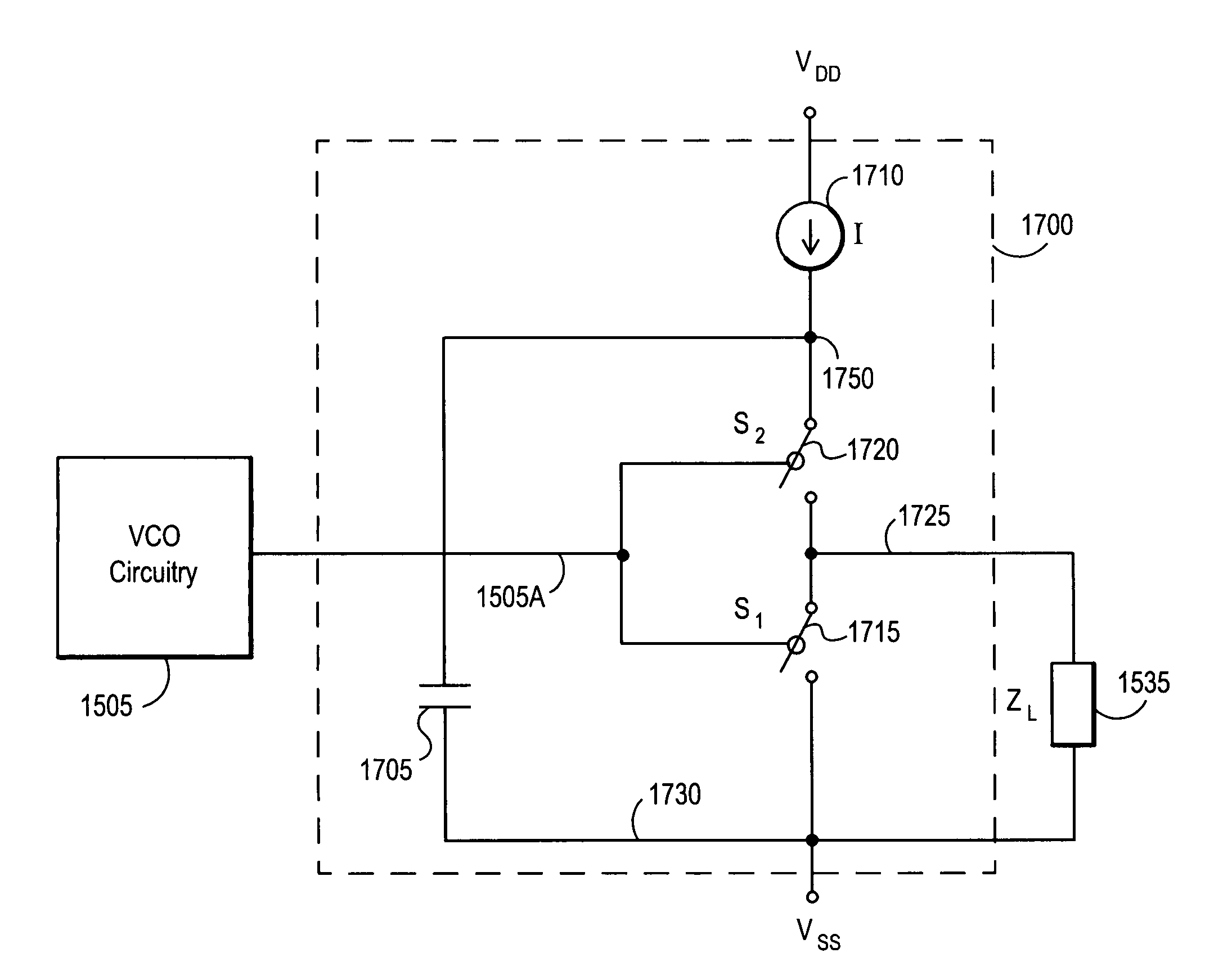 Apparatus and methods for output buffer circuitry with constant output power in radio-frequency circuitry