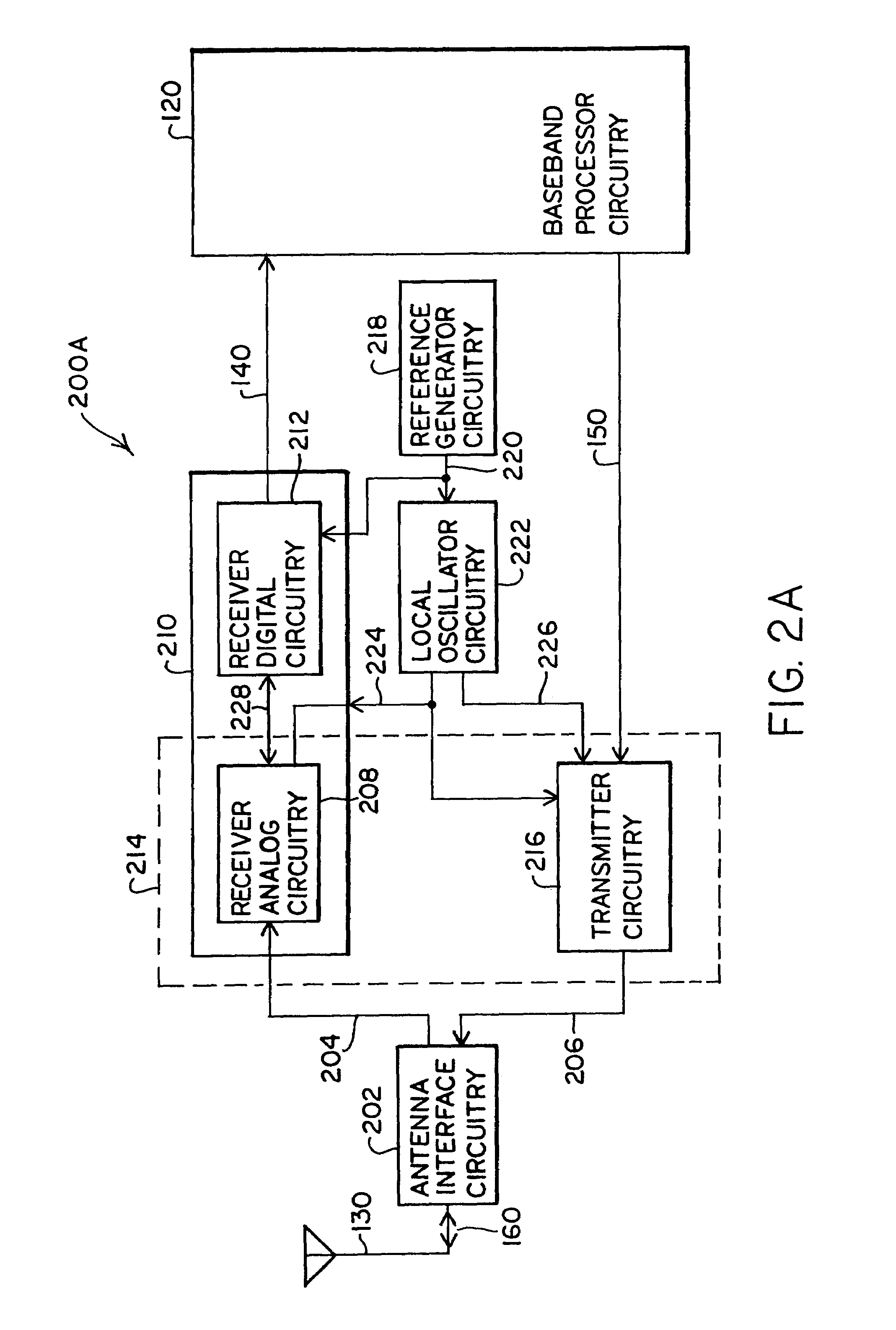 Apparatus and methods for output buffer circuitry with constant output power in radio-frequency circuitry