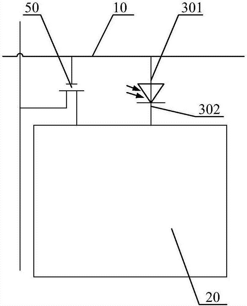 Pixel circuit, pixel structure and display panel