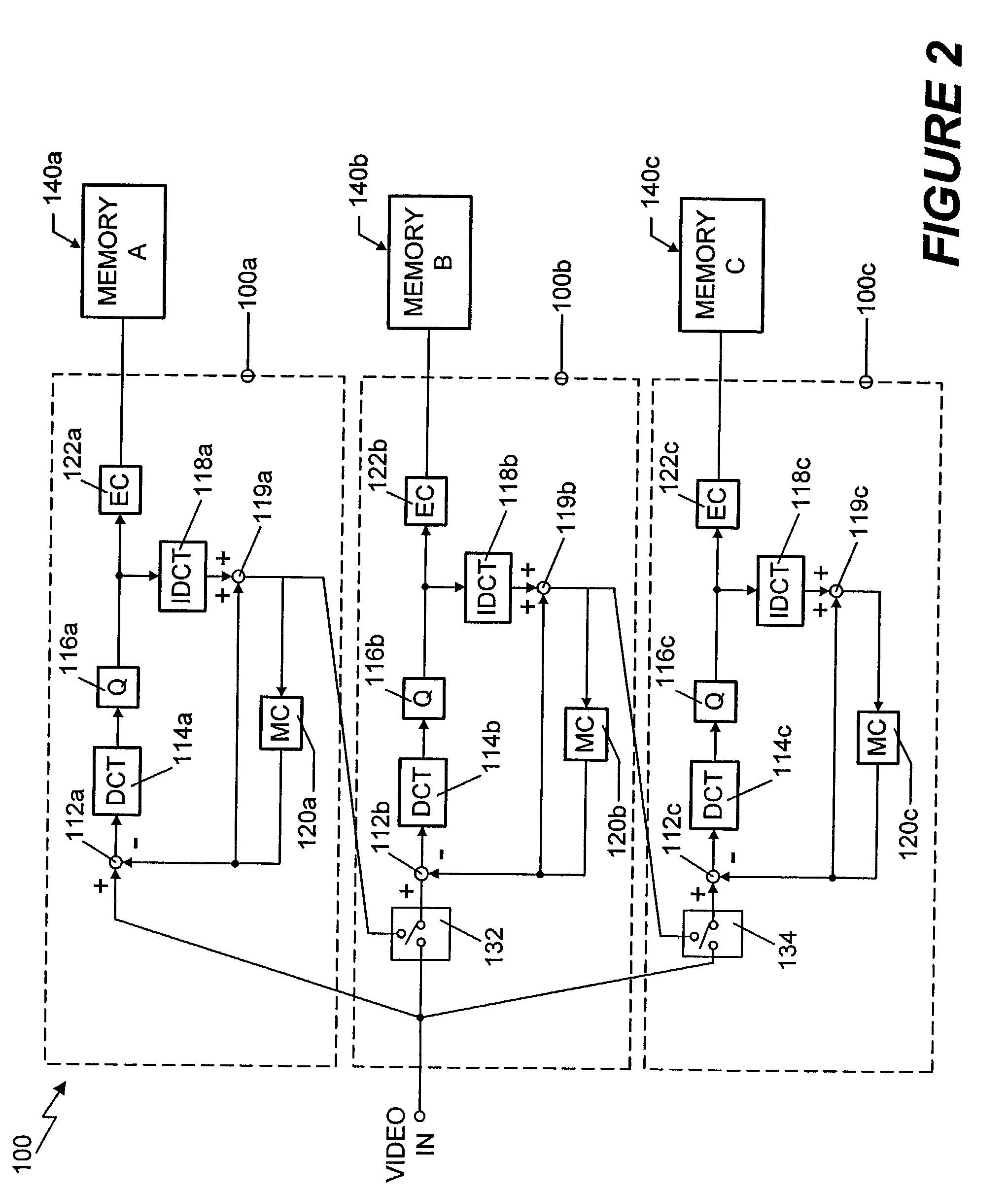 Method and apparatus for providing scalable pre-compressed digital video with reduced quantization based artifacts