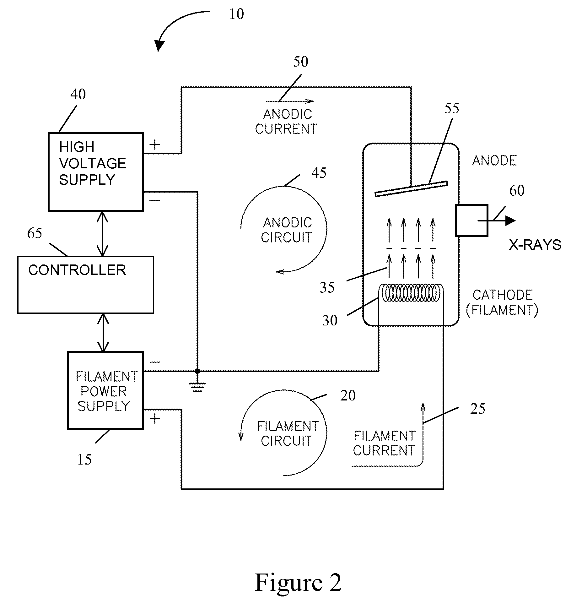 Method to control anodic current in an x-ray source